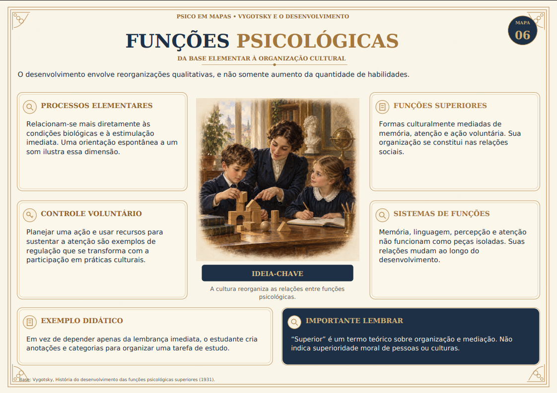 Mapa 1